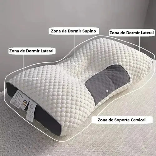 ALMOHADA ERGONÓMICA DE ESPUMA VISCOELÁSTICA